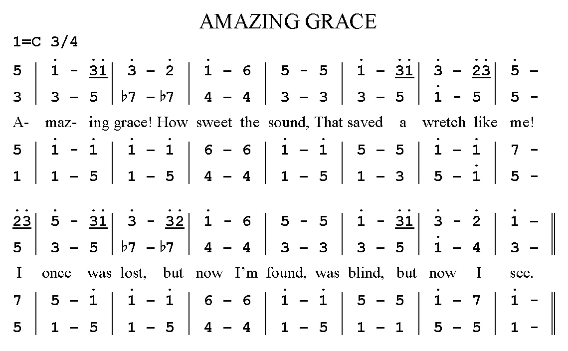 The public-domain page: Amazing Grace in numbered notation, four voices on two pairs of lines, with the words between them.